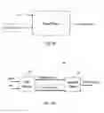 Fig. 05 - Systems and methods for dynamic gear state and vehicle speed management