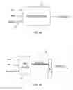 Fig. 06 - Systems and methods for dynamic gear state and vehicle speed management