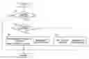 Fig. 01 - Control device of vehicle power transmission device