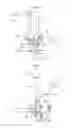 Fig. 07 - Assembly for regulating ground speed of vehicle