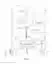 Fig. 07 - Valve system and methods thereof