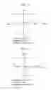 Fig. 08 - Medical apparatus, and display supporting structure and arm structure used in the same