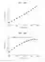Fig. 09 - Medical apparatus, and display supporting structure and arm structure used in the same