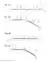 Fig. 02 - LED filament for omnidirectional lamp
