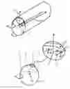 Fig. 01 - Tubular light emitting device