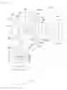 Fig. 07 - ILLUMINATING UNIT AND PROJECTION DISPLAY APPARATUS