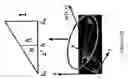 Fig. 35 - Energy efficient electric cooker