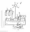 Fig. 01 - Processing system for recovering heat, and a method for operating same