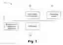 Fig. 02 - Inline metrology on air flotation for PCB applications