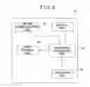 Fig. 07 - Measuring instrument and surveying system