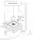 Fig. 01 - Three-dimensional measurement device