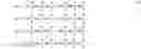 Fig. 07 - Mobile devices and methods for determining orientation information thereof