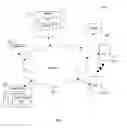 Fig. 02 - System and method for generating canvas representations reflecting solar installation potential of a geographic area
