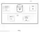 Fig. 07 - System and method for generating canvas representations reflecting solar installation potential of a geographic area