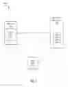 Fig. 02 - SELECTION OF A ROUTE BASED ON PRIOR USER BEHAVIOR OR COMMERCIAL INTERESTS