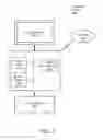 Fig. 04 - SELECTION OF A ROUTE BASED ON PRIOR USER BEHAVIOR OR COMMERCIAL INTERESTS