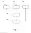Fig. 02 - Aircraft navigation system and method for aircraft navigation