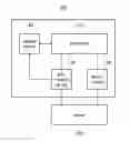 Fig. 01 - Sensor interface circuit and sensor output adjusting method