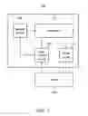 Fig. 02 - Sensor interface circuit and sensor output adjusting method