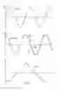 Fig. 06 - Position measuring device and method for operating a position measuring device