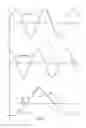 Fig. 07 - Position measuring device and method for operating a position measuring device