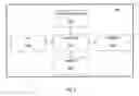 Fig. 09 - Method and apparatus for compensation of wind effects on measured weights