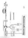 Fig. 06 - Reflectometric vibration measurement system and relative method for monitoring multiphase flows