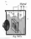 Fig. 01 - Hydrogel microphone