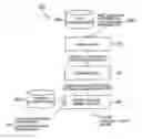 Fig. 01 - Water-leak state estimation system, method, and recording medium