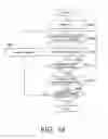 Fig. 12 - Water-leak state estimation system, method, and recording medium