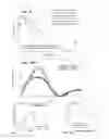 Fig. 07 - System and method for determining structural characteristics of an object