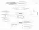 Fig. 01 - Parametric trending architecture concept and design