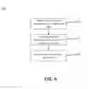 Fig. 10 - Parametric trending architecture concept and design