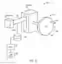 Fig. 12 - Microtome waste removal assembly