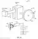 Fig. 11 - Microtome with generator