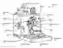 Fig. 01 - Microtome chuck with light source