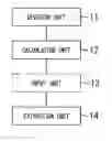 Fig. 01 - Breaking prediction method, program, recording medium, and arithmetic processing device
