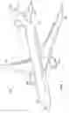 Fig. 02 - Mechanical testing apparatus