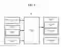 Fig. 02 - Food state measuring device, food state measuring module, and smart device including the same