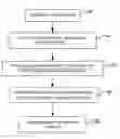 Fig. 01 - METHODS AND SYSTEMS FOR HIGH RESOLUTION MELT ANALYSIS OF A NUCLEIC ACID SEQUENCE