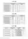 Fig. 07 - HEAT DISSIPATION MEASURE DETERMINATION METHOD AND INFORMATION PROCESSING DEVICE