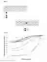 Fig. 02 - Dopants for the detection of nitrates