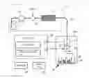 Fig. 01 - PREPARATIVE CHROMATOGRAPH