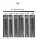 Fig. 02 - Culture medium additive, culture medium composition, and method for culturing cells or tissue using same