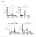 Fig. 02 - METHOD FOR DIAGNOSING AN INFLAMMATORY DISORDER