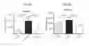 Fig. 13 - Citrullinated proteins: a post-translated modification of myocardial proteins as marker of physiological and pathological disease