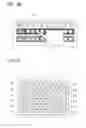 Fig. 06 - Blood test apparatus