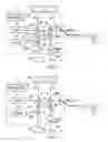 Fig. 02 - Microfluidic flow controller, fluid analysis apparatus, analysis module and methods