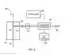 Fig. 04 - Microfluidic flow controller, fluid analysis apparatus, analysis module and methods