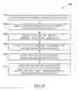 Fig. 22 - Non-contact electrical parameter measurement systems
